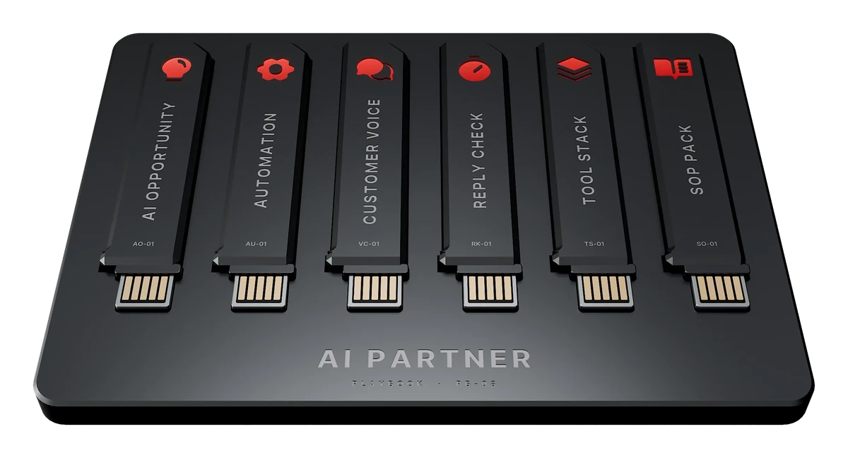 The AI Partner playbook: a tray holding its six keys, each lit with its icon