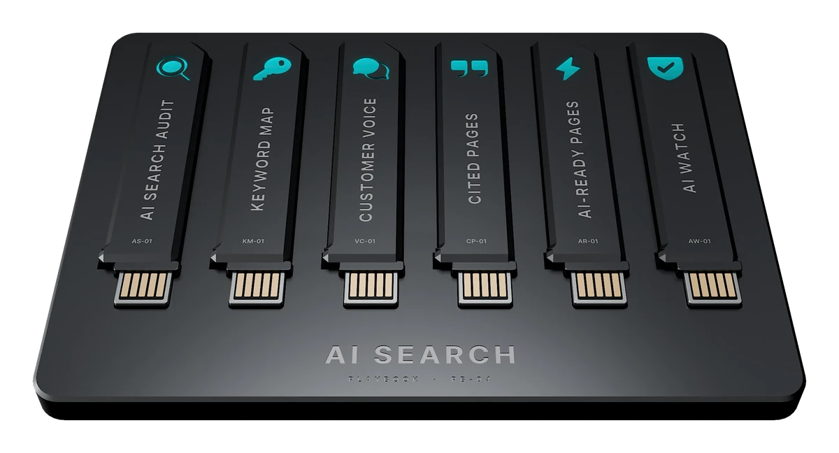The AI Search playbook: a tray holding its six keys, each lit with its icon