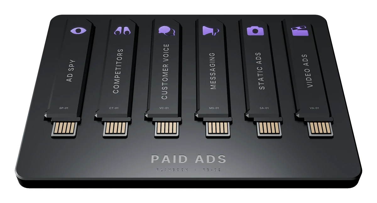 The Paid Ads playbook: a tray holding its six keys, each lit with its icon