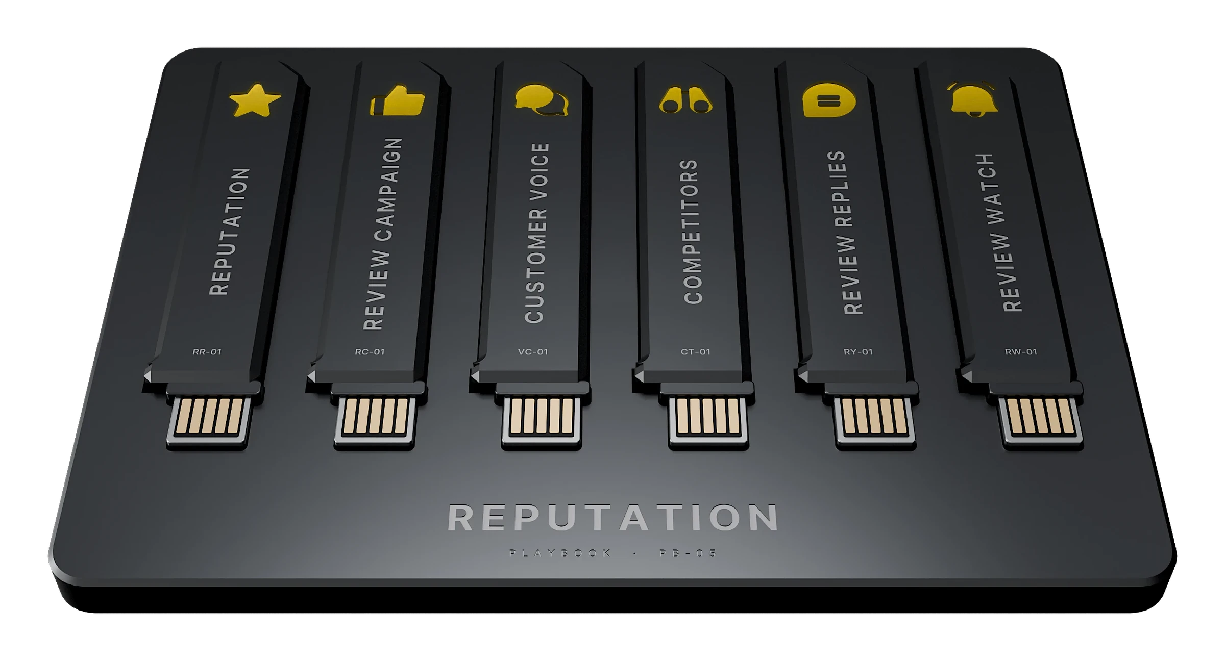 The Reputation playbook: a tray holding its six keys, each lit with its icon